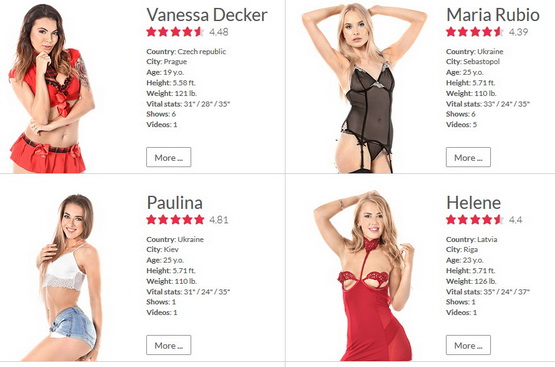 Models page